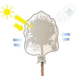 Vorsthoes Voor Planten - 200 × 240 Cm - Set Van 2 Stuks -EDIALUX Winkel vorsthoes met rits 200 x 240 cm 1639554743 3 600